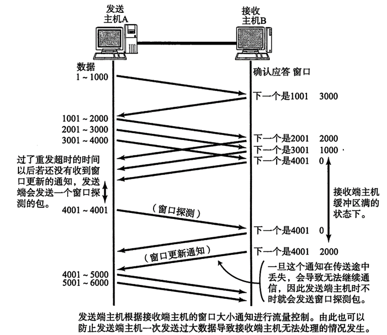 156e776a3df0bca467855aff2e831908