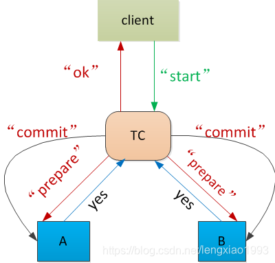 3859a76963e98377d1b21e2da9c33d4f