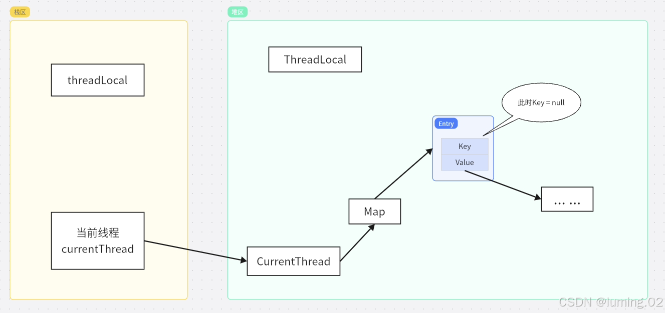 5f5159528b5440599645bfa73965b382