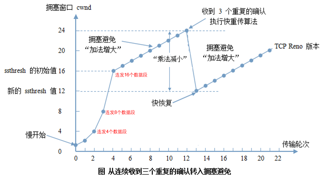 8232aaab8eefd5b29f45d0d8a3d96114