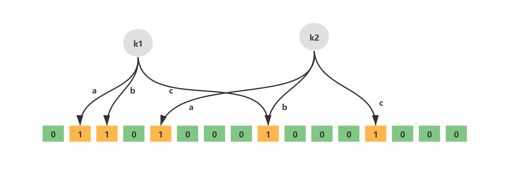 9ebde5c11ad69447314c216acf188fc8