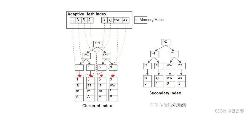 b0451c939495dc42243d898ed4485dc2