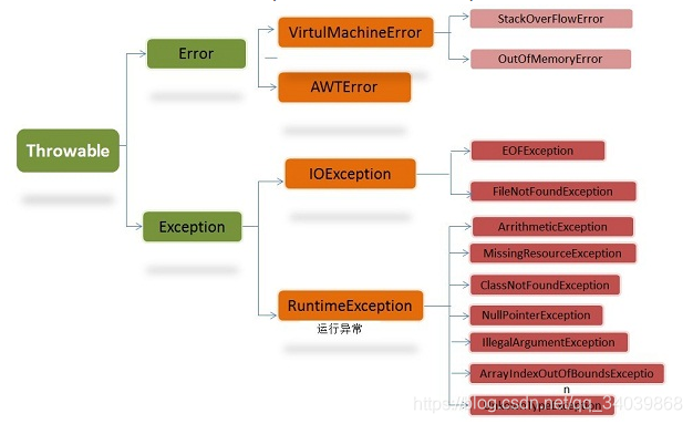 b553d3745bc99aad51446d148ab55ddb