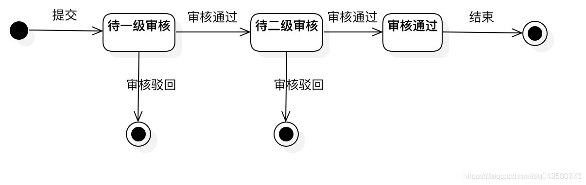 c24882b3404e222a9ff3540f1523a2a9