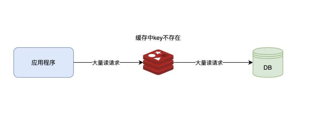 c5f45358eb82351e3abfc0885d48fce6