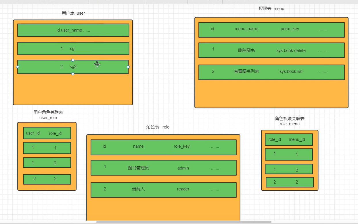 image-20230222230004790