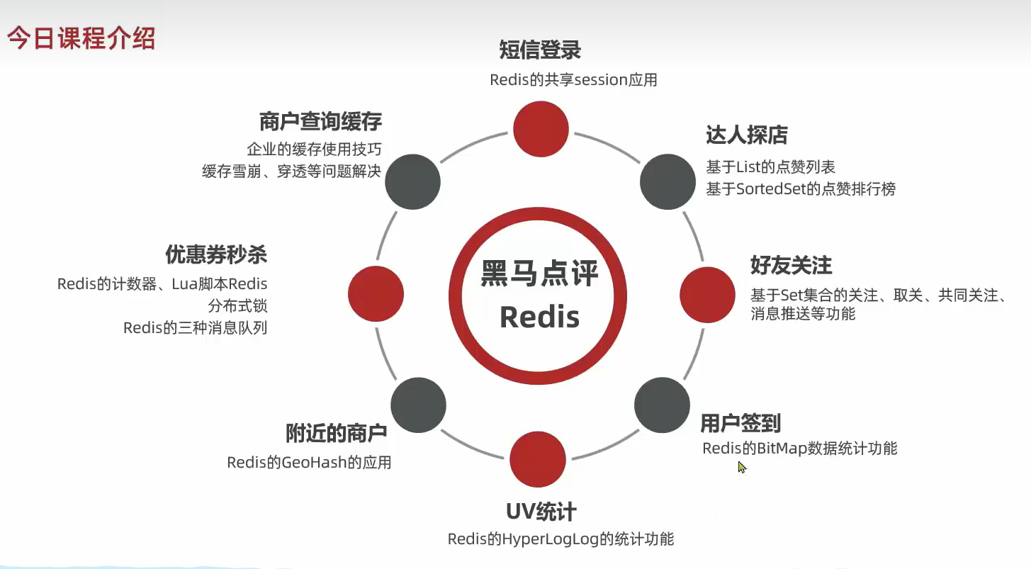 image-20230707201252111