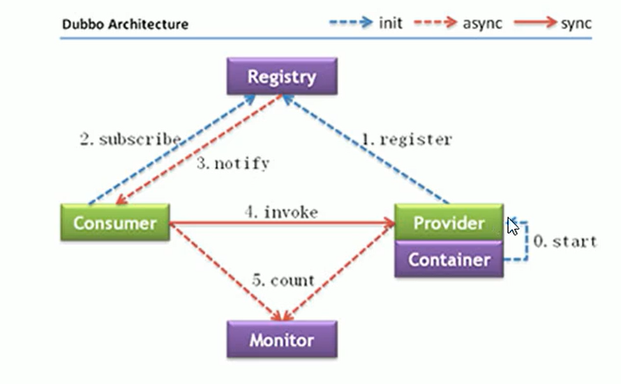 image-20231012095823723