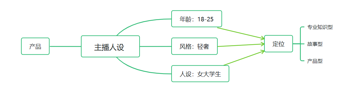 image-20231024145153289