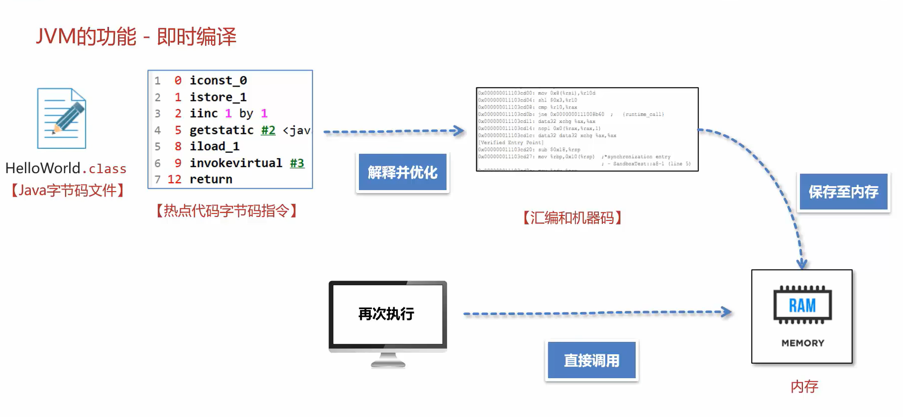 image-20231101130859530