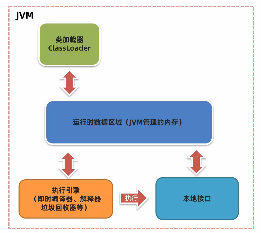 image-20231101132837958