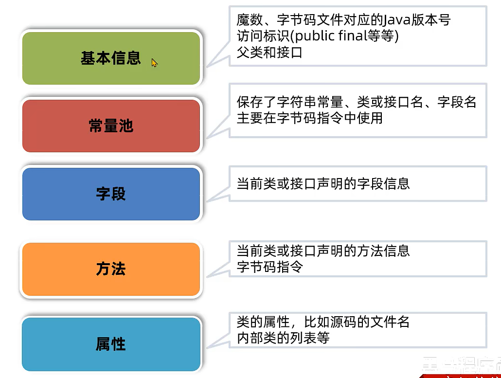 image-20231101223604797