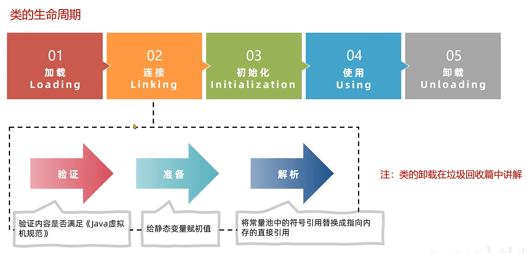 image-20231102112533221