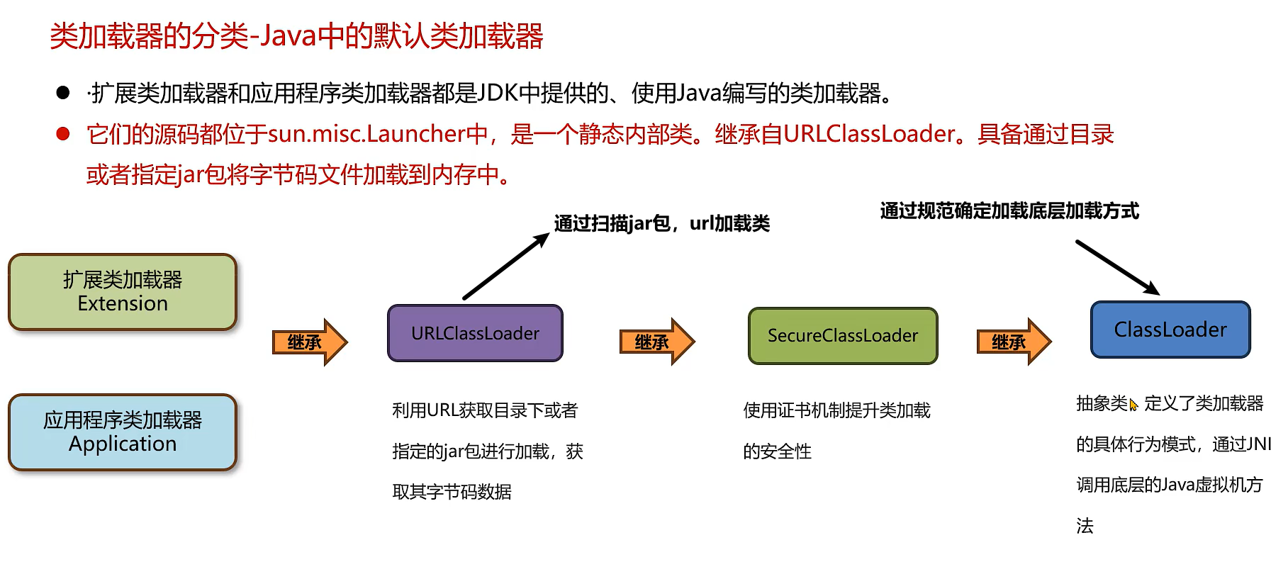 image-20231105220612039