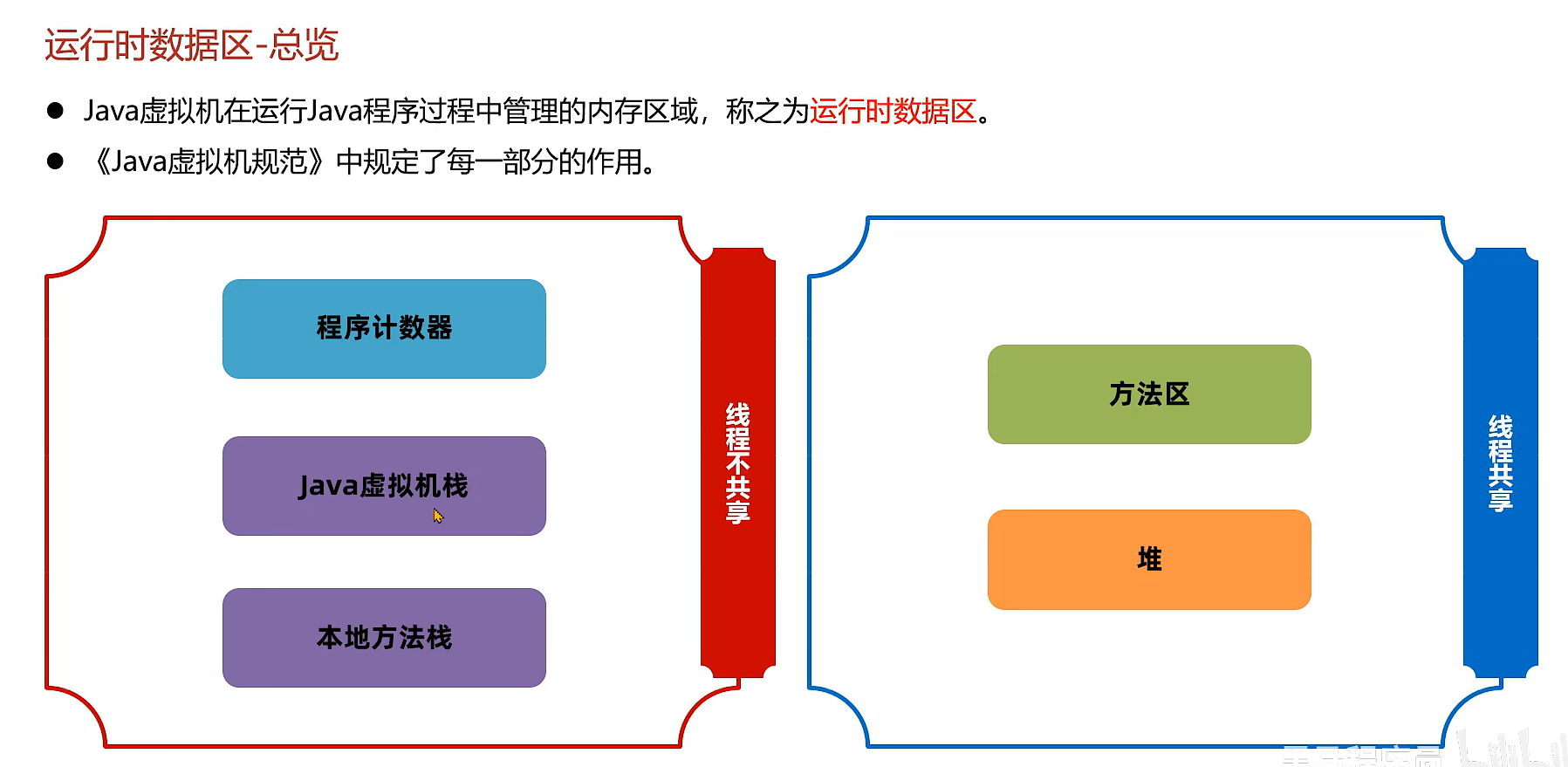 image-20231106172745572