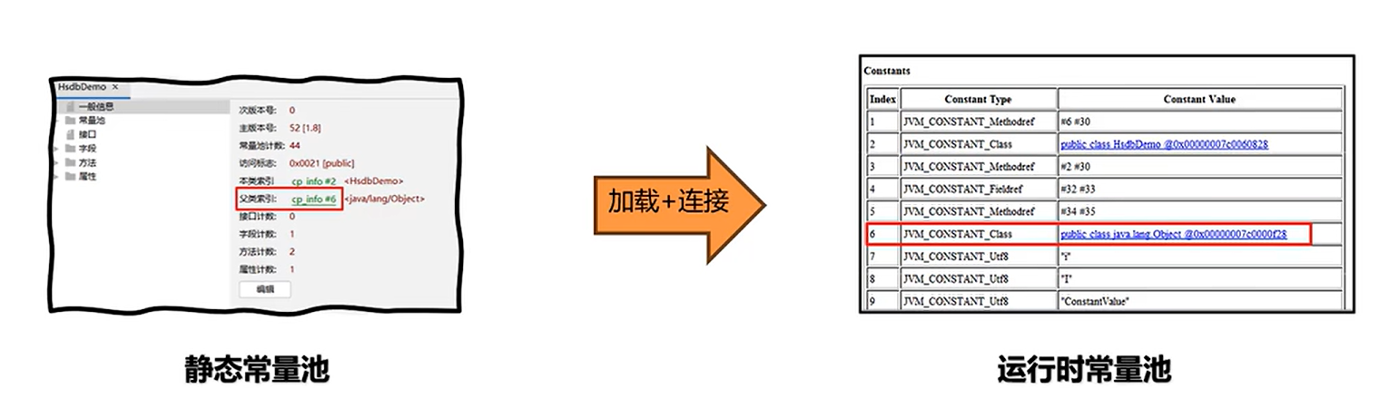 image-20231107133906380