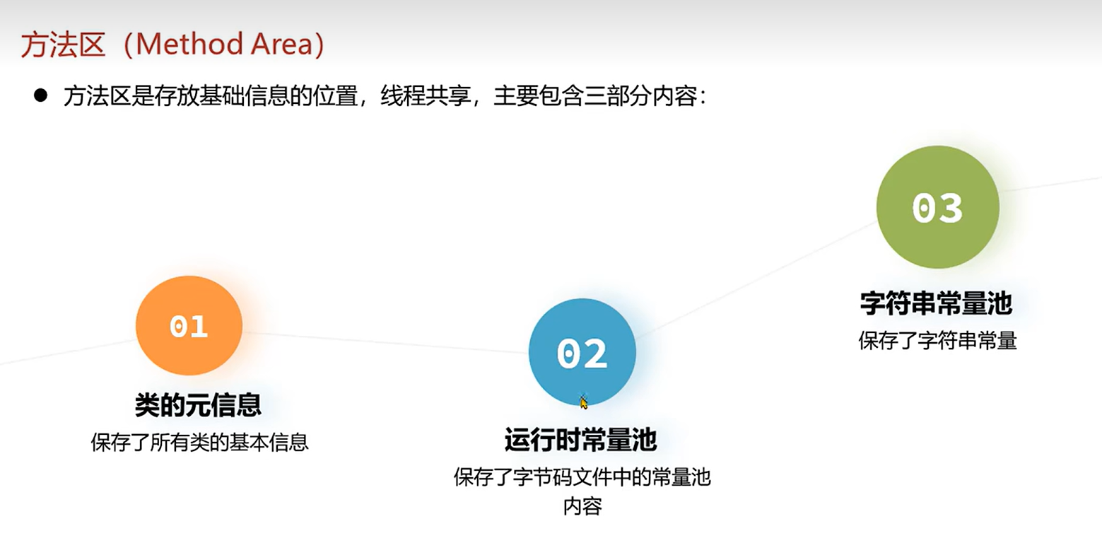 image-20231107203013646