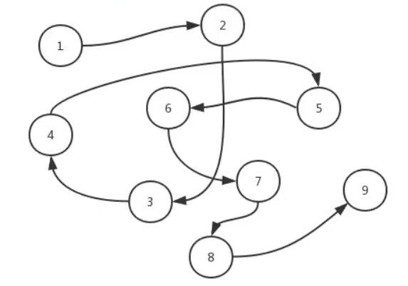 image-20231109112942423