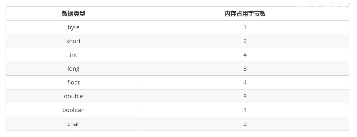 image-20231109122254418