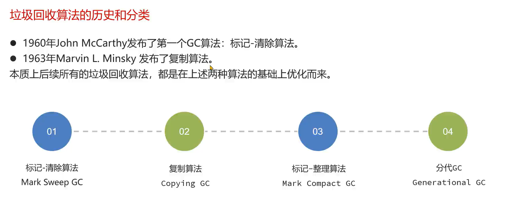 image-20231110082147844