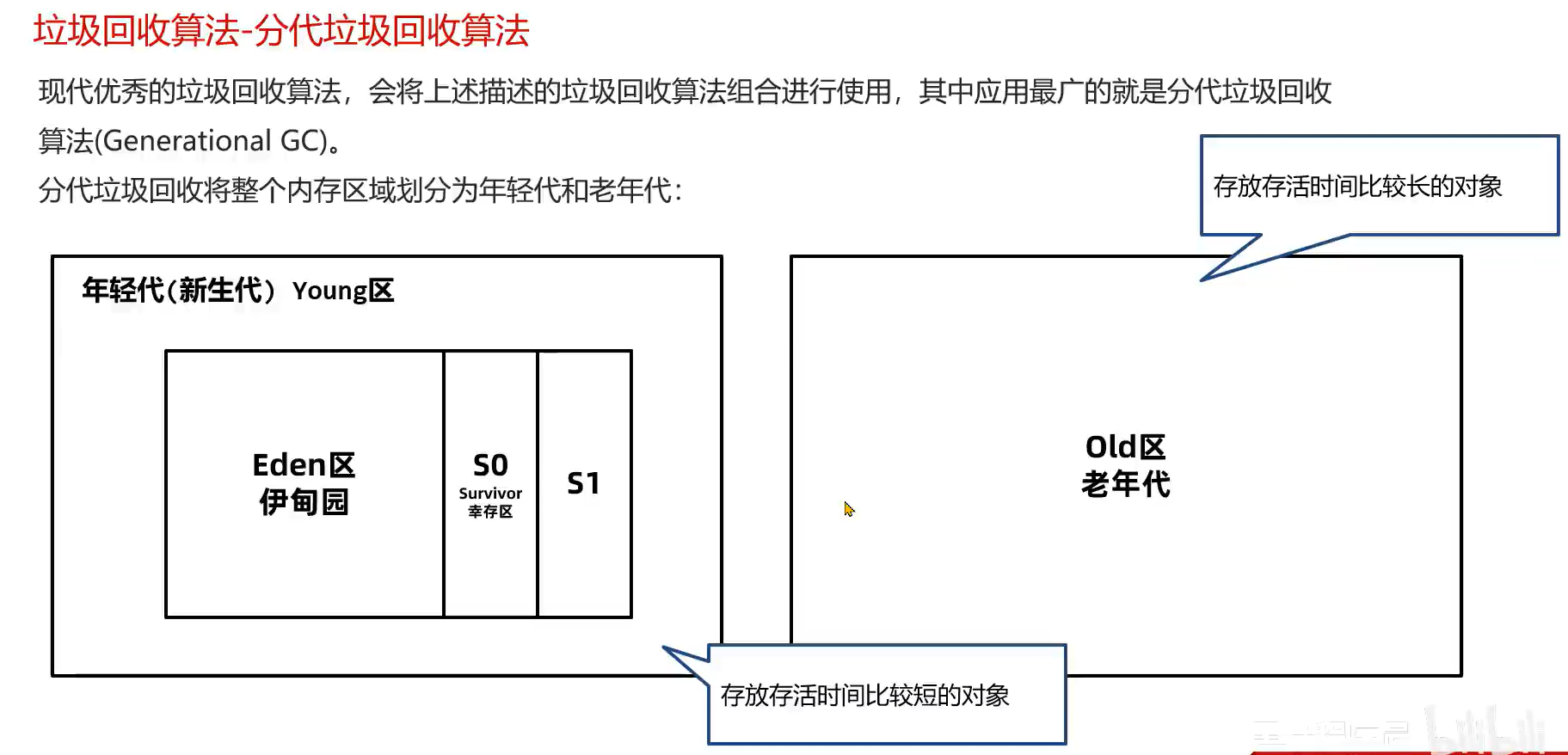 image-20231110084704501