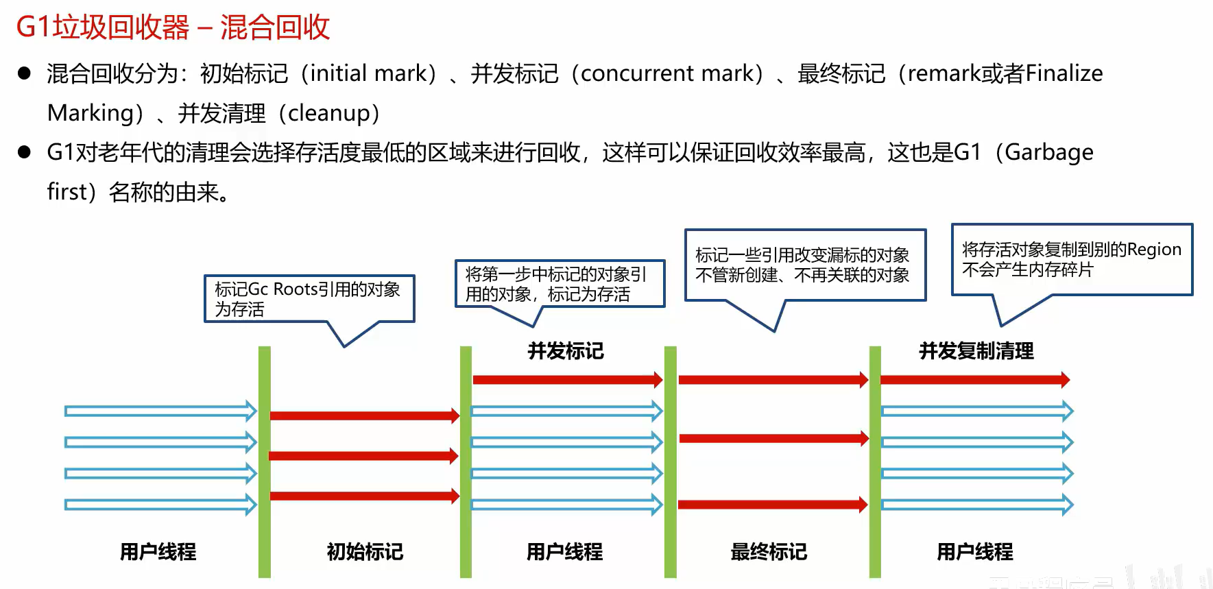 image-20231111143035388