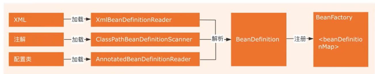 image-20231124105055071