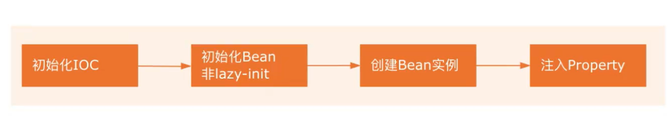 image-20231124105641469