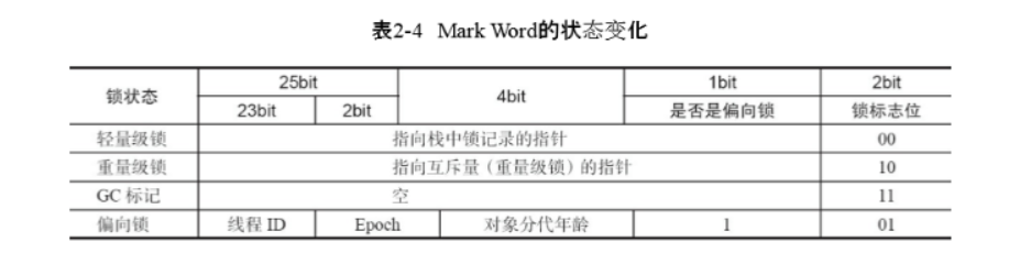 image-20240125191709212