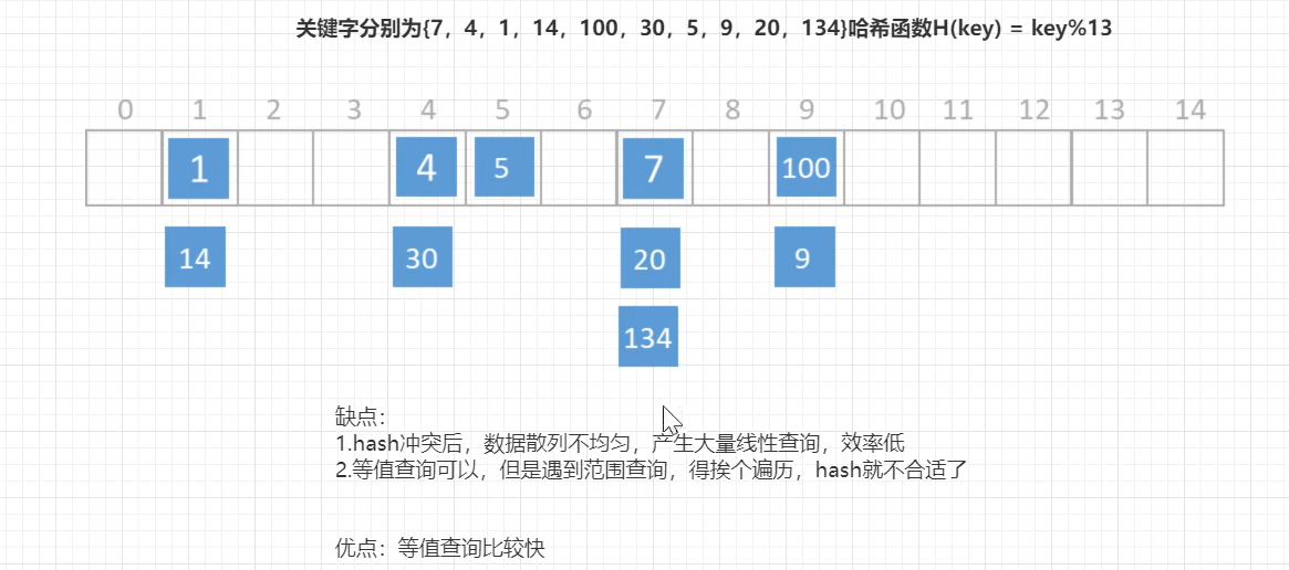 image-20240315220328005