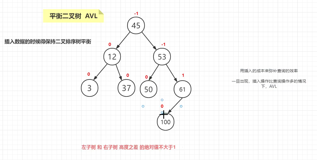 image-20240315221607638