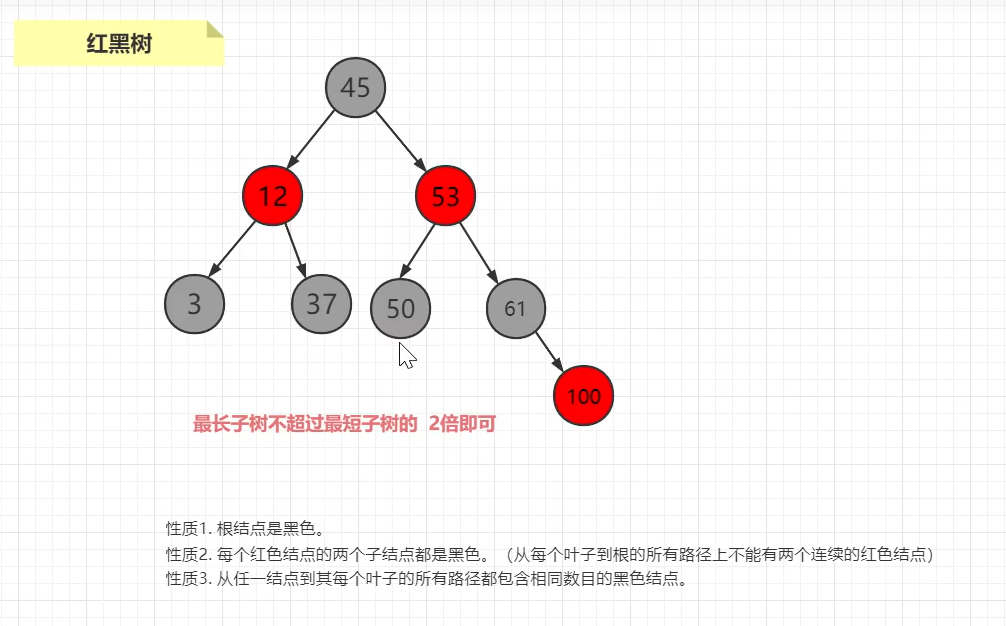 image-20240315221811894