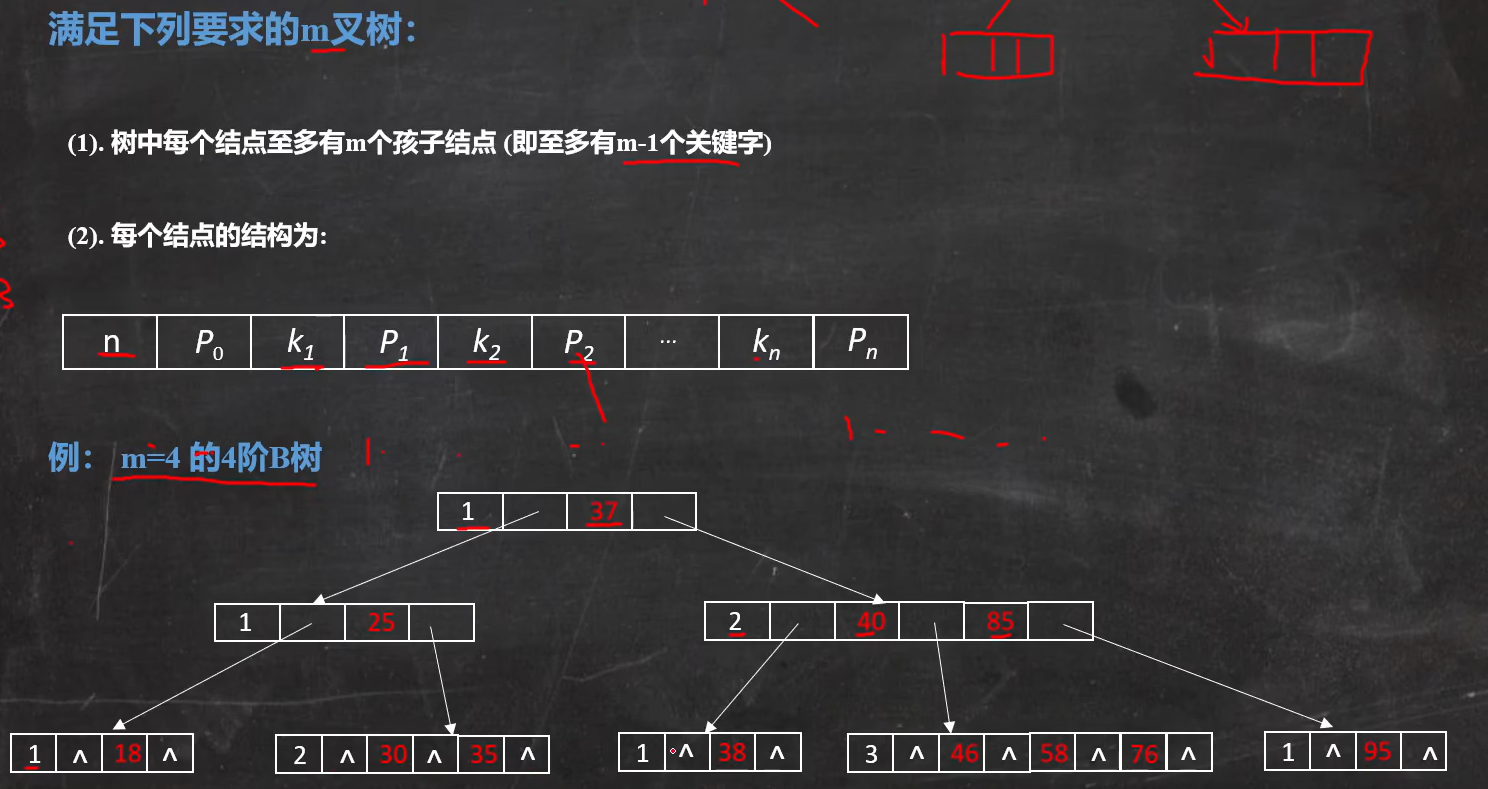 image-20240316103516876