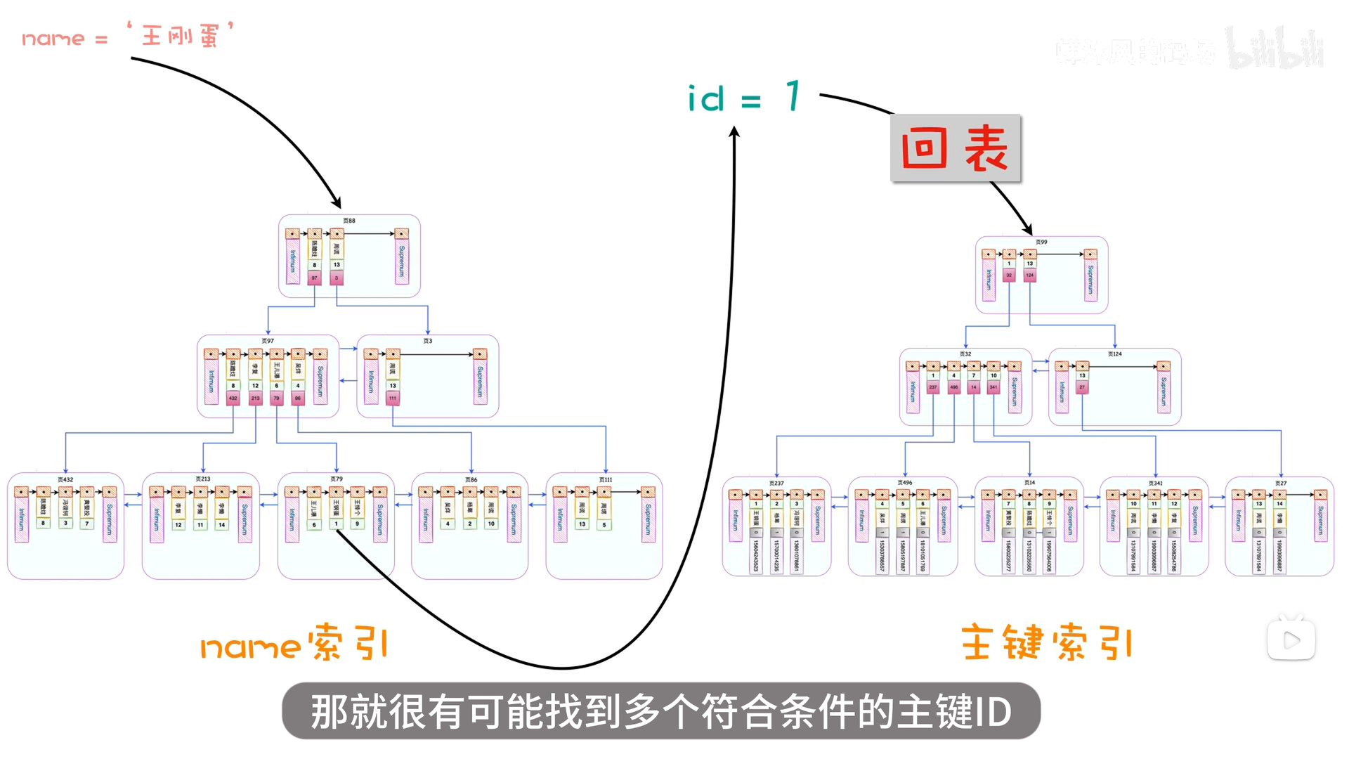 image-20240323220646465