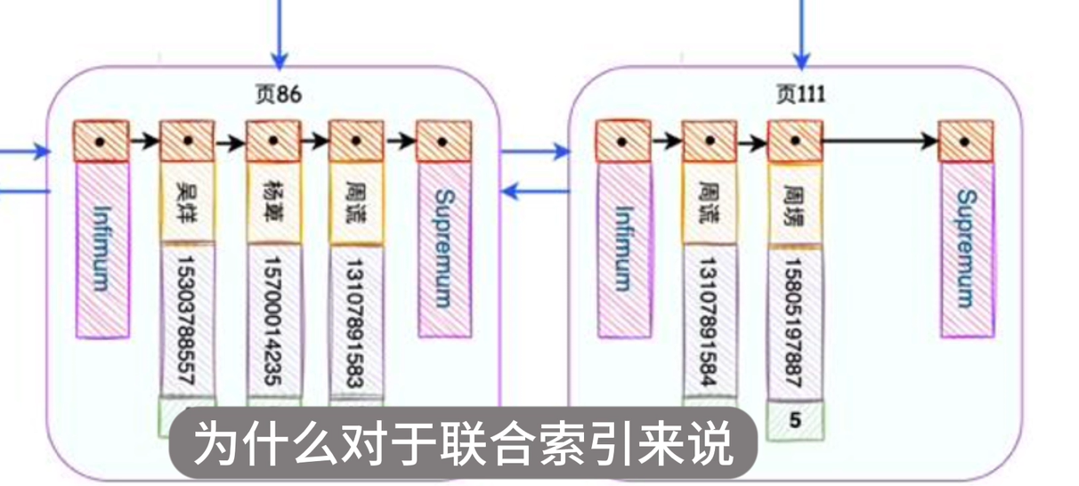 image-20240323221525110