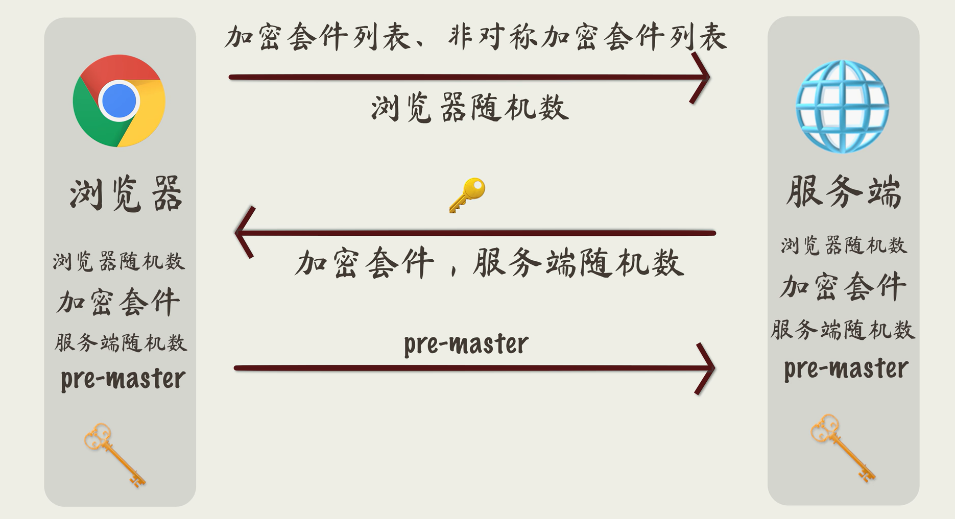 image-20240329204138506