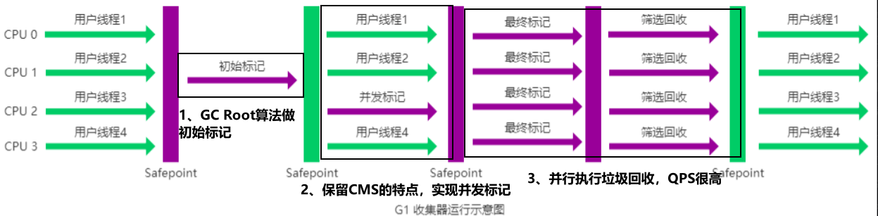 image-20240418195556831