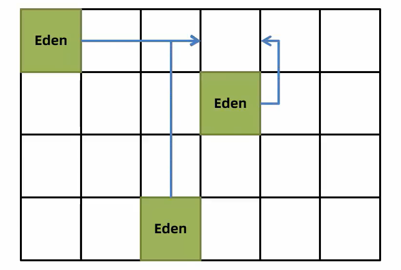 image-20240418210131638