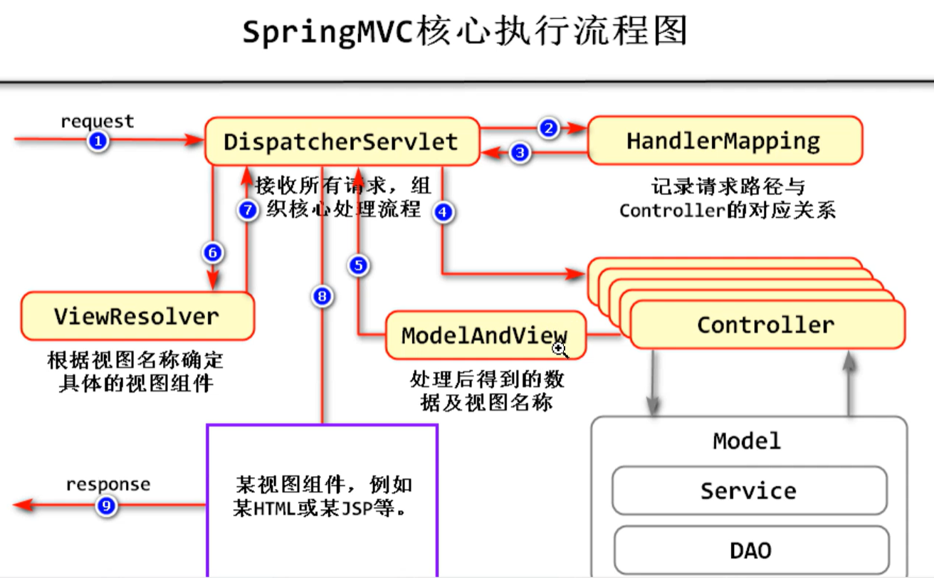 image-20240421212744983