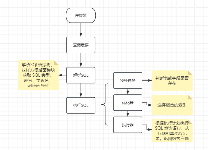 image-20240805162242098