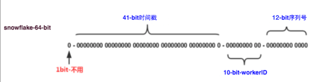 image-20240806104430760