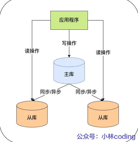 image-20240807145822130