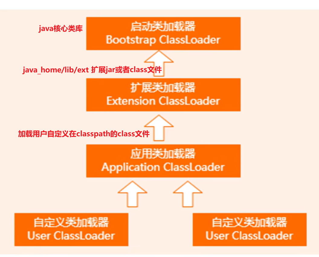 image-20240807214951181