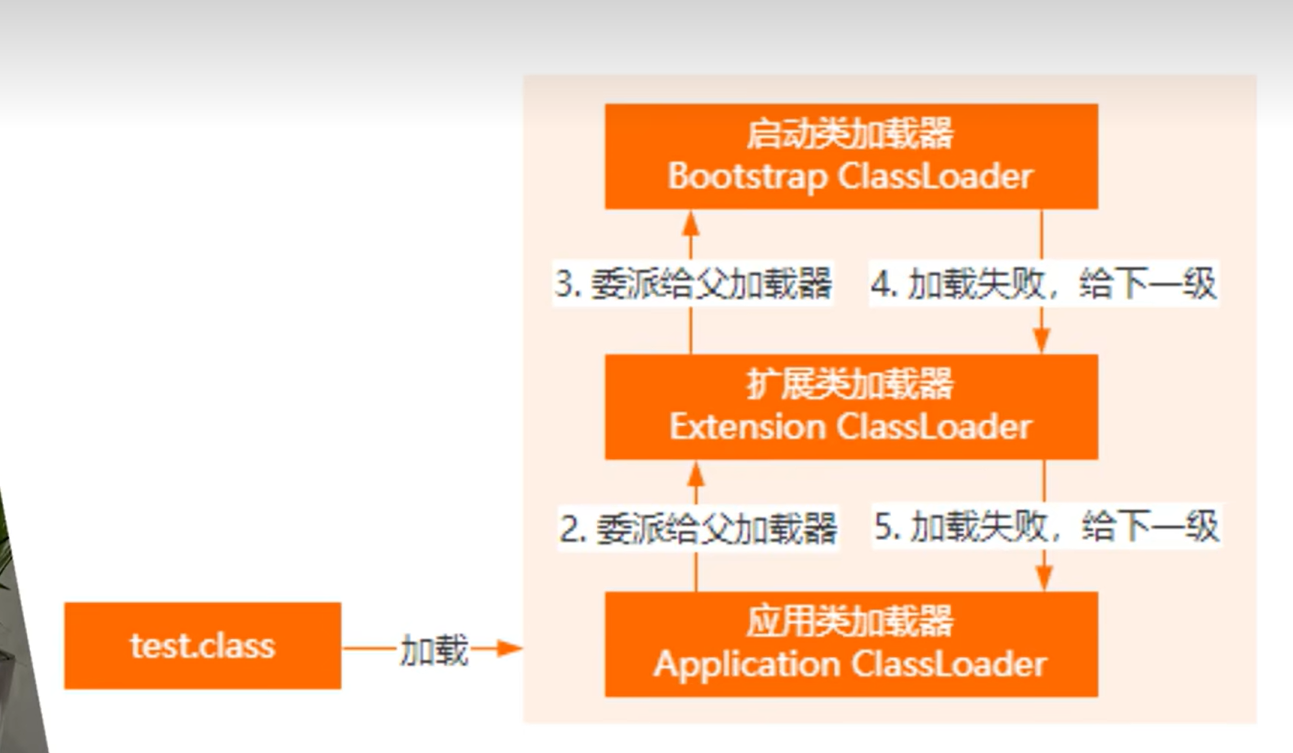 image-20240807215019064