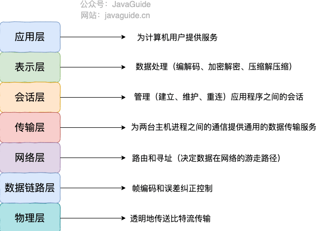 image-20240809090049967