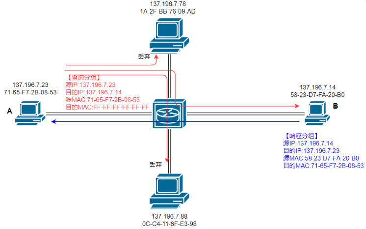 image-20240809090404681