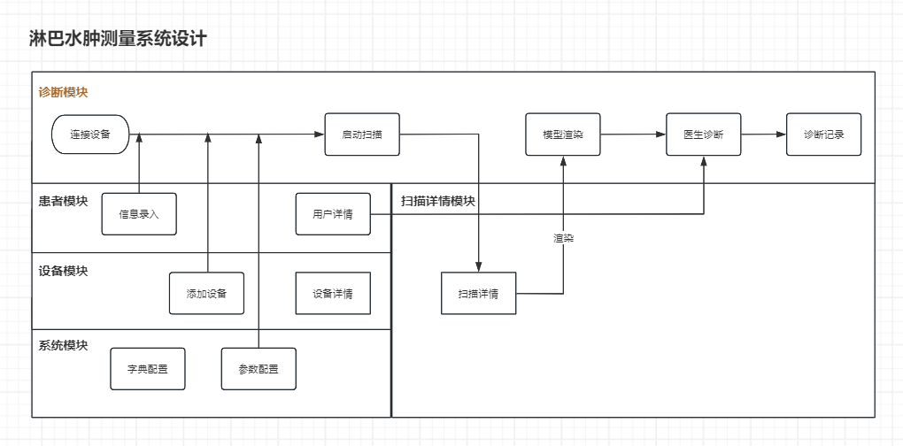 image-20240818200908499