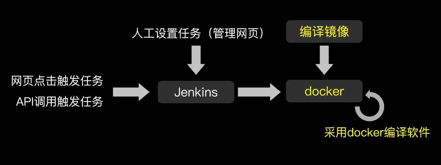 image-20240930101634234