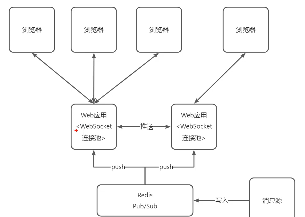 image-20240930233744255