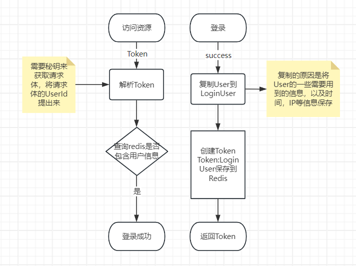 image-20241008200934419